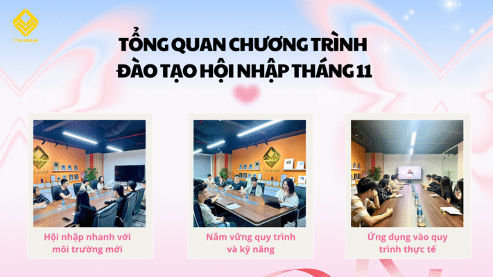 Tổng quan chương trình đào tạo hội nhập tháng 11