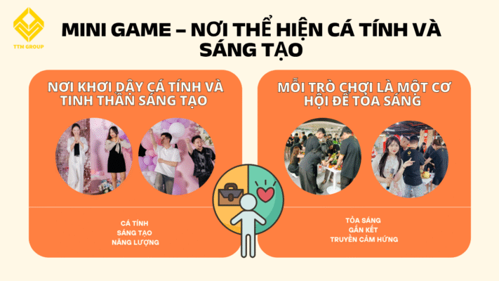 Mini game – nơi thể hiện cá tính và sáng tạo