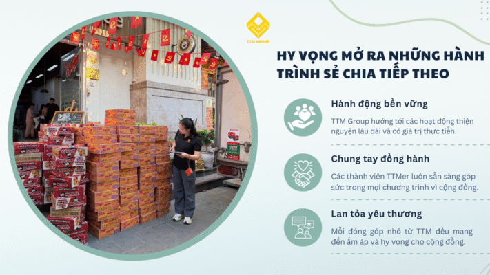 Hy vọng mở ra những hành trình sẻ chia tiếp theo
